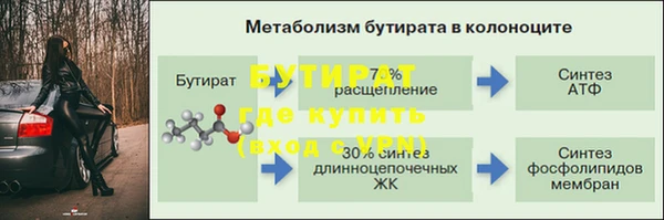 гашишное масло Кодинск